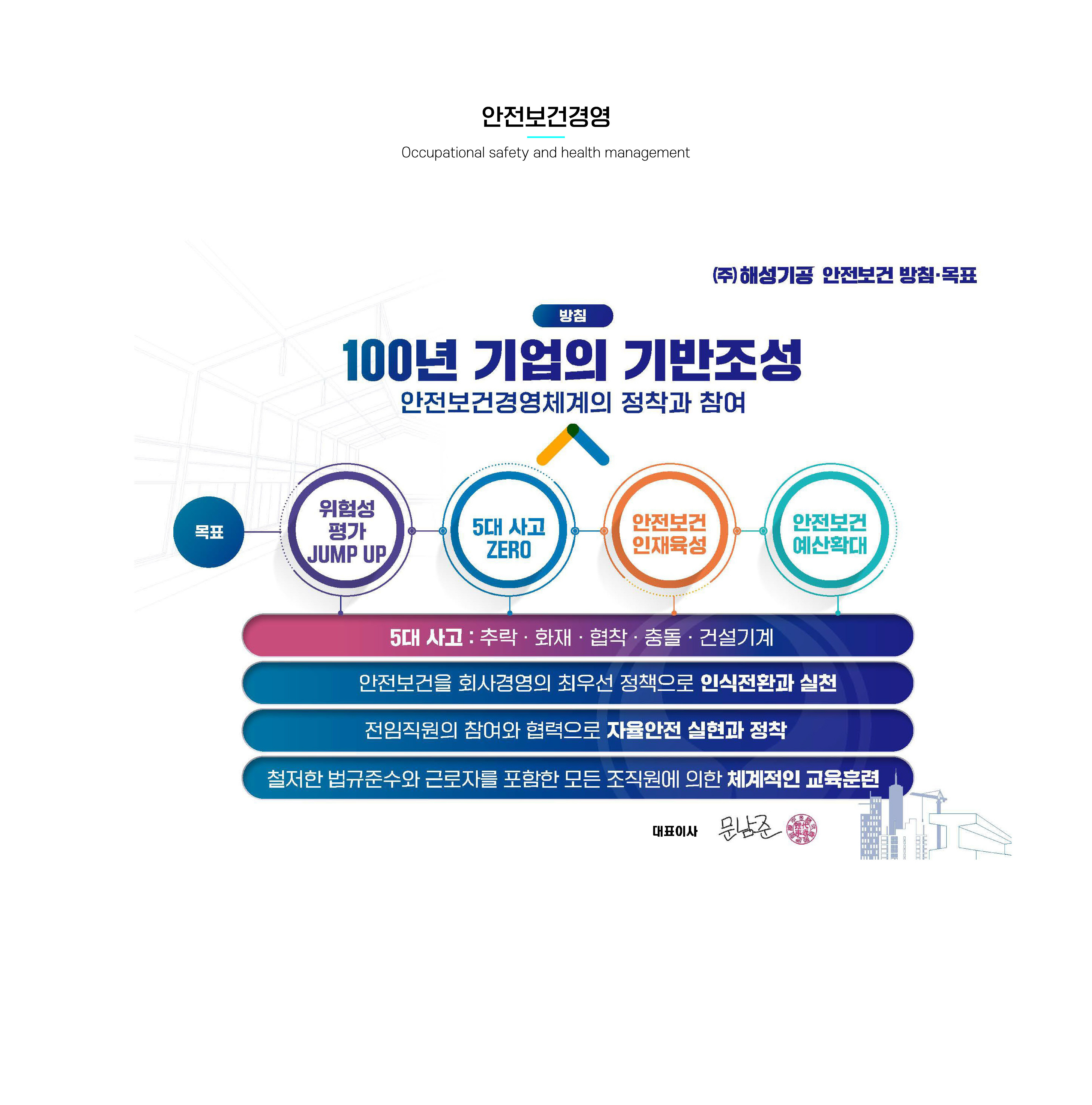 안전보건경영