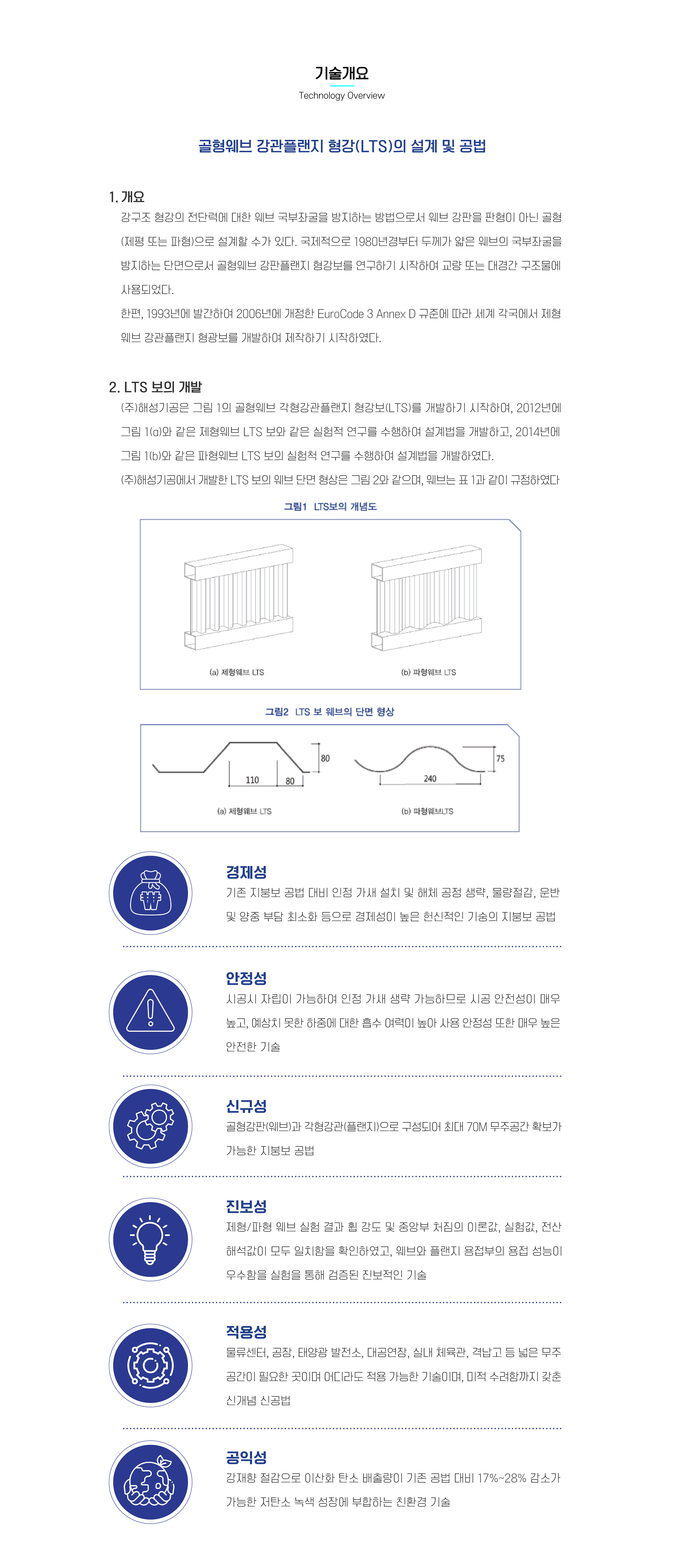 LTS 기술개요