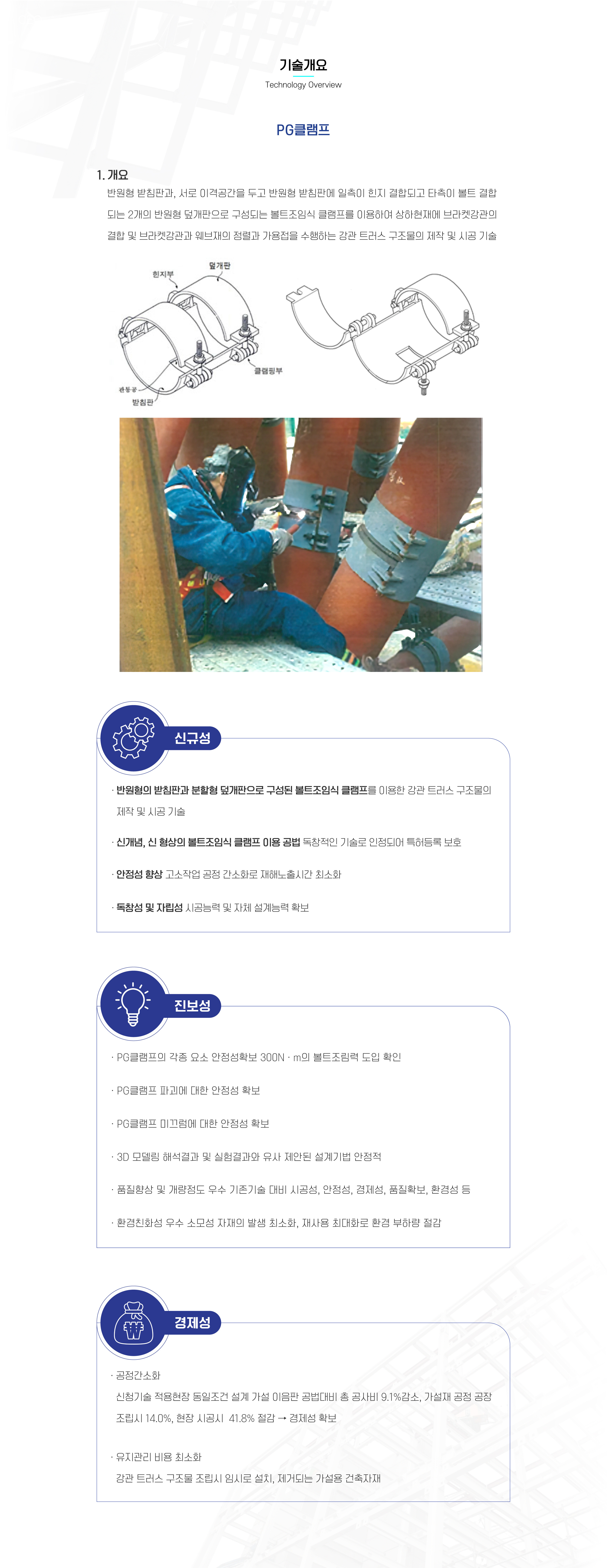 PG클램프 기술개요